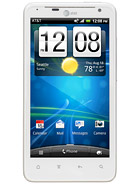 Best available price of HTC Vivid in Azerbaijan