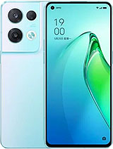 Best available price of Oppo Reno8 Pro (China) in Azerbaijan