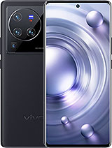 Best available price of vivo X80 Pro in Azerbaijan